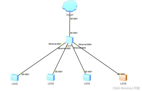 网络工程师的Python之路 同步异步、单线程与多线程的实践指南