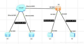 网络工程师day4 实验3 1 配置acl过滤企业数据