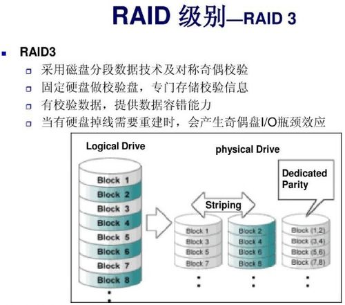 网络工程师笔记 网络管理技术与工程实践核心